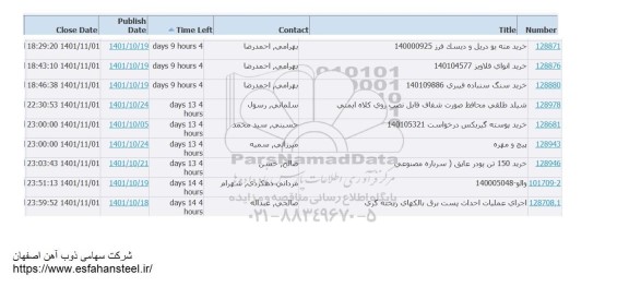 استعلام خرید مته یو دریل و دیسک فرز....