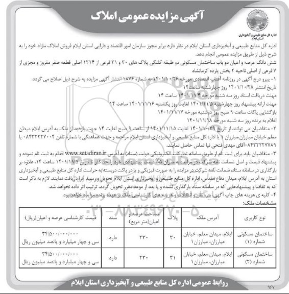 مزایده فروش املاک مازاد 