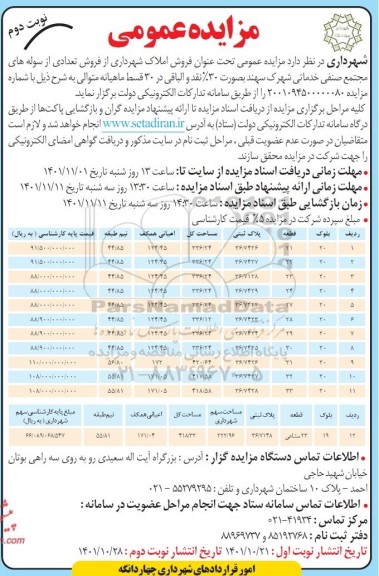 مزایده فروش سوله های مجتمع صنفی و خدماتی  ـ نوبت دوم