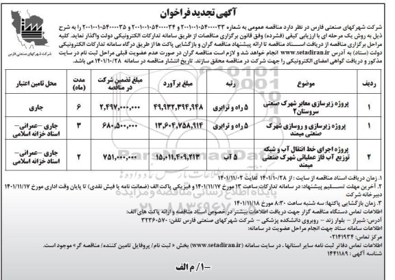 تجدید فراخوان پروژه زیرسازی معابر شهرک صنعتی سروستان 2 ...