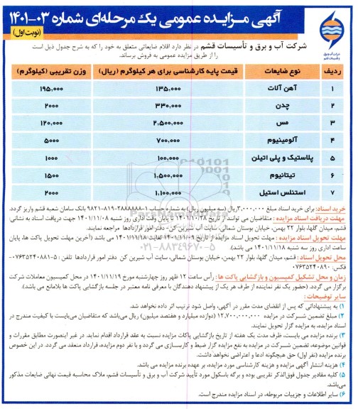 مزایده فروش اقلام ضایعاتی شامل آهن آلات، چدن، مس و...