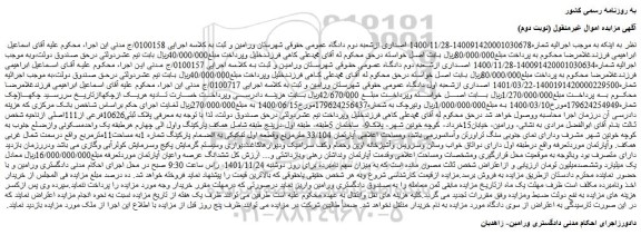 مزایده فروش ششدانگ عرصه واعیان آپارتمان 