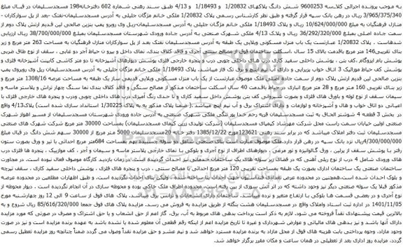 آگهی مزایده شش دانگ پلاکهای 1/20832 و 1/18493 و 4/13