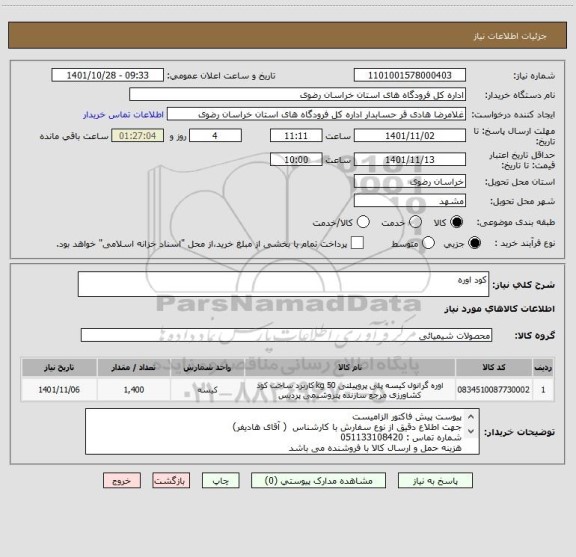 استعلام کود اوره