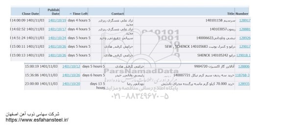 استعلام سرسیم....