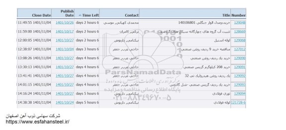 استعلام خرید دو مدل الوار جنگلی ....
