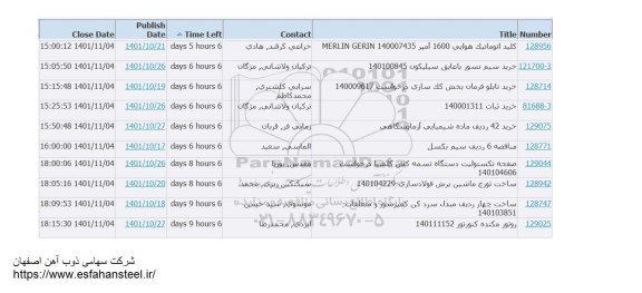 استعلام کلید اتوماتیک هوایی 1600 آمپر MERLIN GERIN ...