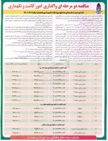 مناقصه واگذاری امور کاشت و نگهداری فضای سبز ...