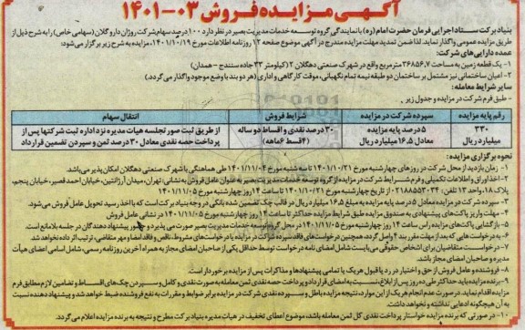 مزایده 100 درصد سهام شرکت ...