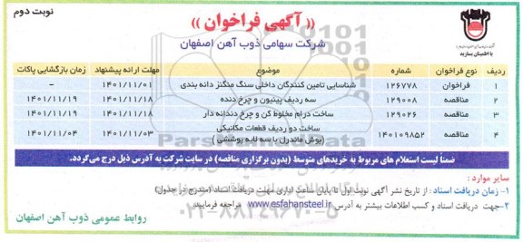 فراخوان شناسایی تامین کنندگان داخلی سنگ منگنز دانه بندی....