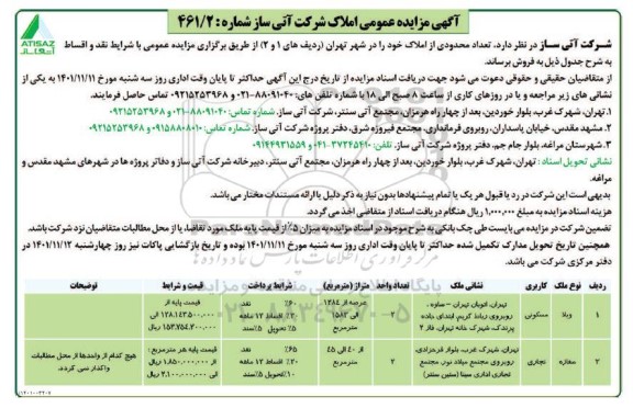 مزایده فروش تعدادی محدودی از املاک با کاربری مسکونی و تجاری به متراژ 1284 الی 1583 مترمربع