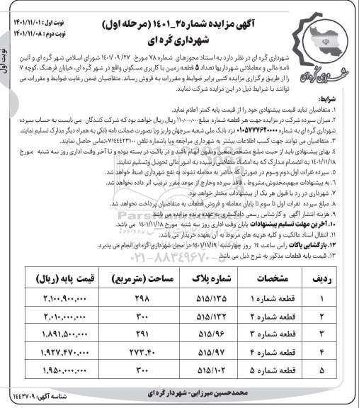 مزایده فروش تعداد 5 قطعه زمین با کاربری مسکونی 