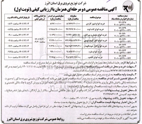 مناقصه خرید انواع فیوز کاردی و غیره ...