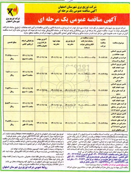 مناقصه عمومی تامین نیروی انسانی جهت حفاظت و حراست و نگهبانی... 