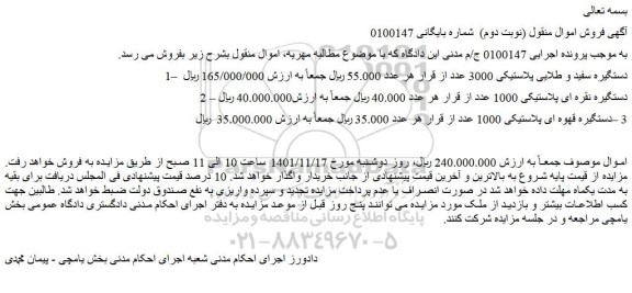 مزایده فروش دستگیره سفید و طلایی پلاستیکی 3000 عدد 
