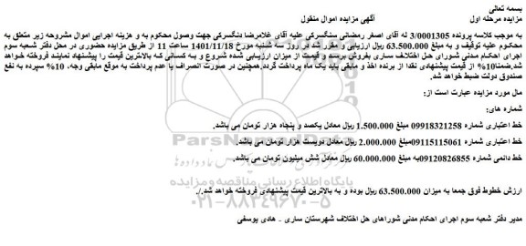 مزایده فروش خط اعتباری