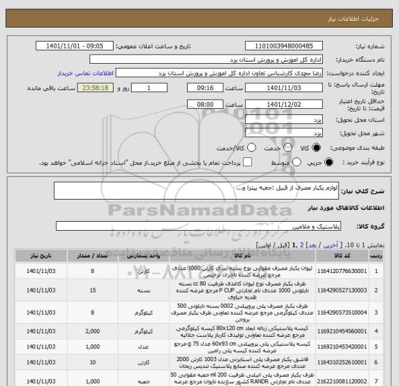 استعلام لوازم یکبار مصرف از قبیل :جعبه پیتزا و...