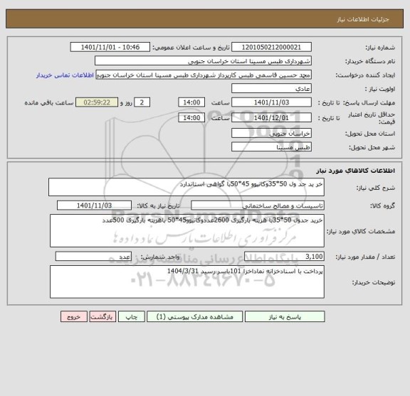 استعلام خر ید جد ول 50*35وکانیوو 45*50با گواهی استاندارد