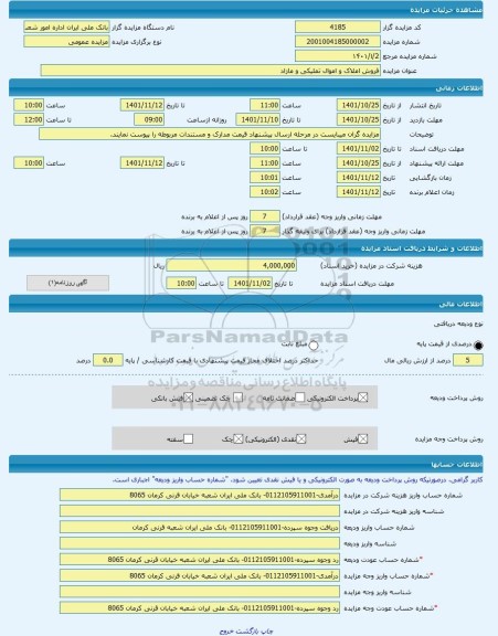 مزایده ، فروش املاک و اموال تملیکی و مازاد -مزایده مغازه - استان کرمان