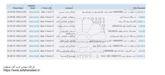 استعلام فیلتر واحد فیلتراسیون و دیونیزاسیون ...