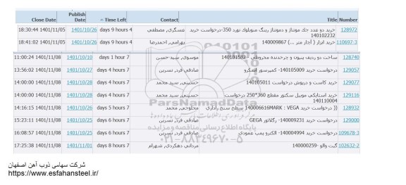 استعلام خرید دو عدد جک مونتاژ و دمونتاژ رینگ منوبلوک نورد 350 ...