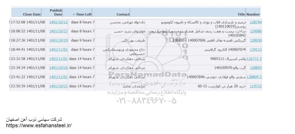 استعلام ترمیم و بازسازی قلاب و بوژی و کالسکه و تامپون....
