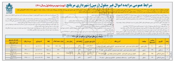 مزایده اموال غیرمنقول (زمین) نوبت دوم مرحله اول