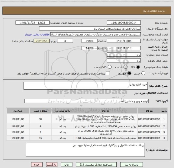 استعلام خرید انواع روغن