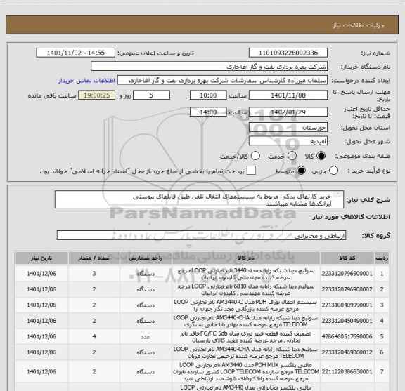 استعلام خرید کارتهای یدکی مربوط به سیستمهای انتقال تلفن طبق فایلهای پیوستی
ایرانکدها مشابه میباشند