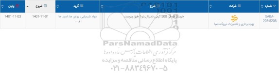 استعلام خرید 5 قوطی 500 گرمی نامینال بلو 1 