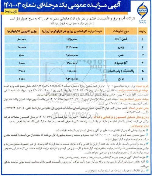 مزایده فروش اقلام ضایعاتی شامل آهن آلات، چدن، مس و...- نوبت دوم 