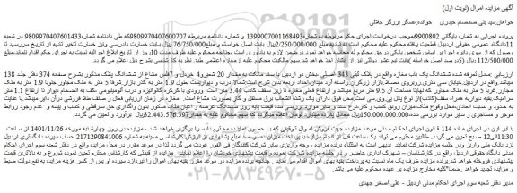 مزایده فروش ششدانگ یک باب مغازه 