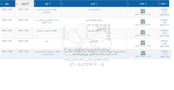 استعلام یک قلم کاسه نمد....