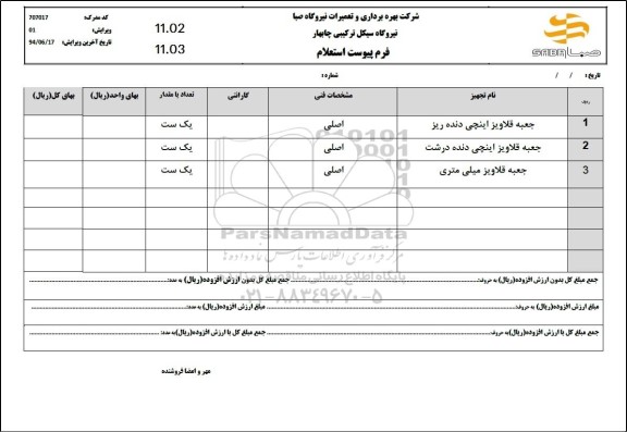 استعلام جعبه قلاویز اینچی