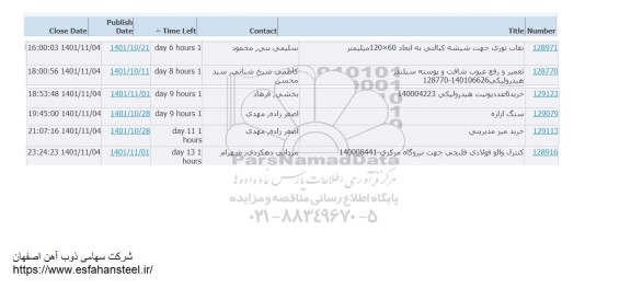 استعلام نقاب توری جهت شیشه کبالتی به ابعاد 60*120 میلیمتر ...