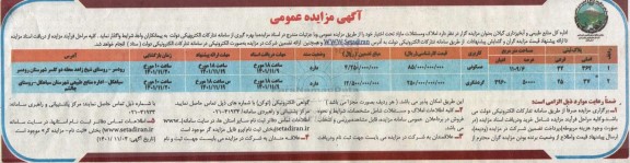 مزایده، مزایده واگذاری املاک و مستغلات