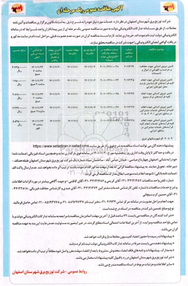 مناقصه تامین نیروی انسانی جهت حفاظت و حراست و نگهبانی ... 