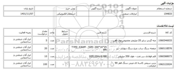 استعلام الکترونیکی، ابزارالات صنعتی