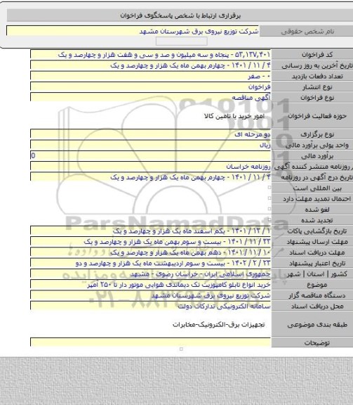 مناقصه, خرید انواع تابلو کامپوزیت تک دیماندی هوایی موتور دار تا ۲۵۰ آمپر