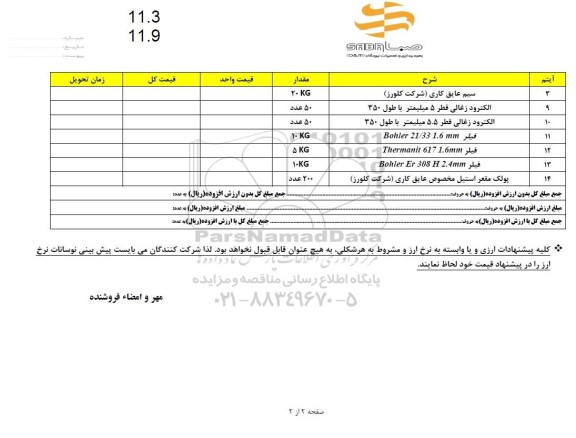 استعلام سیم عایق کاری (شرکت کلورز) ....