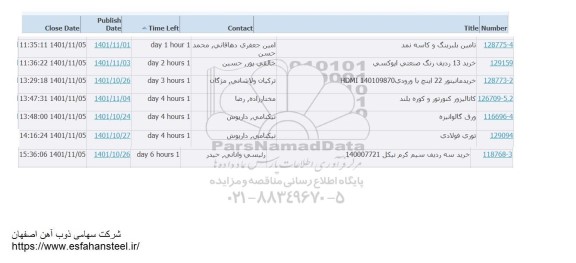 استعلام تامین بلبرینگ و کاسه نمد و ...