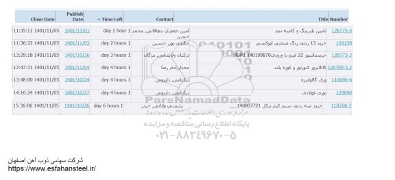 استعلام تامین بلبرینگ و کاسه نمد و ...