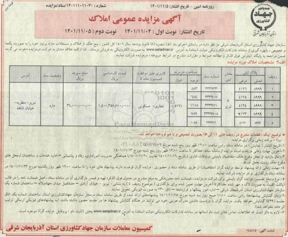 مزایده فروش 5 ملک از املاک و مستغلات مازاد برنیاز- نوبت دوم