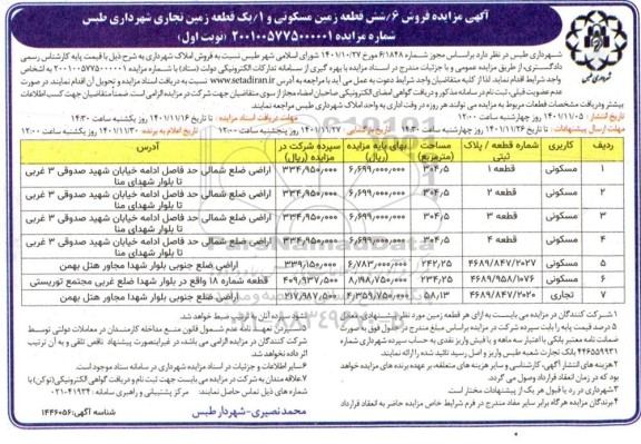مزایده فروش 6 قطعه زمین مسکونی و یک قطعه زمین تجاری 
