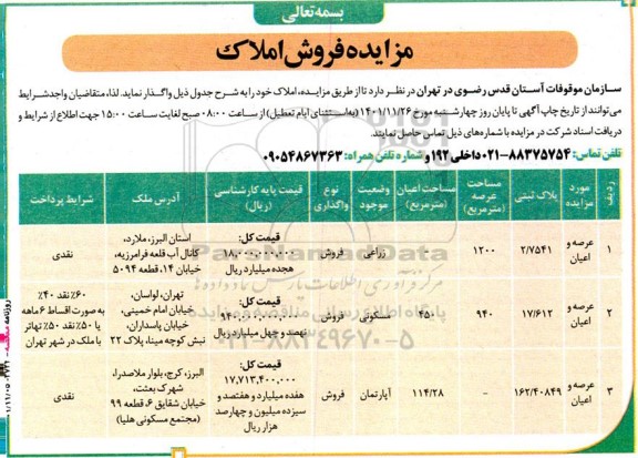 مزایده فروش املاک