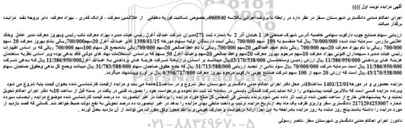 مزایده ارزش 20 سهم از 100 سهم شرکت صنایع چوبی