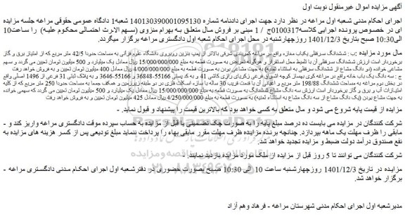 مزایده فروش ششدانگ سرقفلی یکباب مغازه  