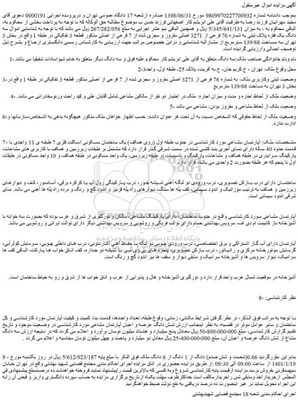 مزایده فروش  0.66(شصت و شش صدم) دانگ از 1 دانگ از 6 دانگ ملک 