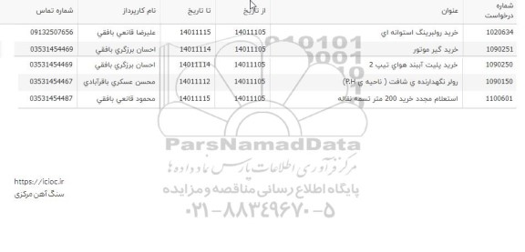 استعلام خرید رولبرینگ استوانه ای...