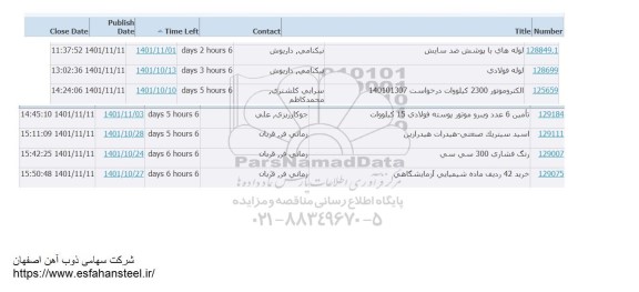 استعلام لوله های با پوشش ضد سایش و ...